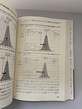 Amazon.co.jp: テクニカル分析の迷信――行動ファイナンスと統計学を活用