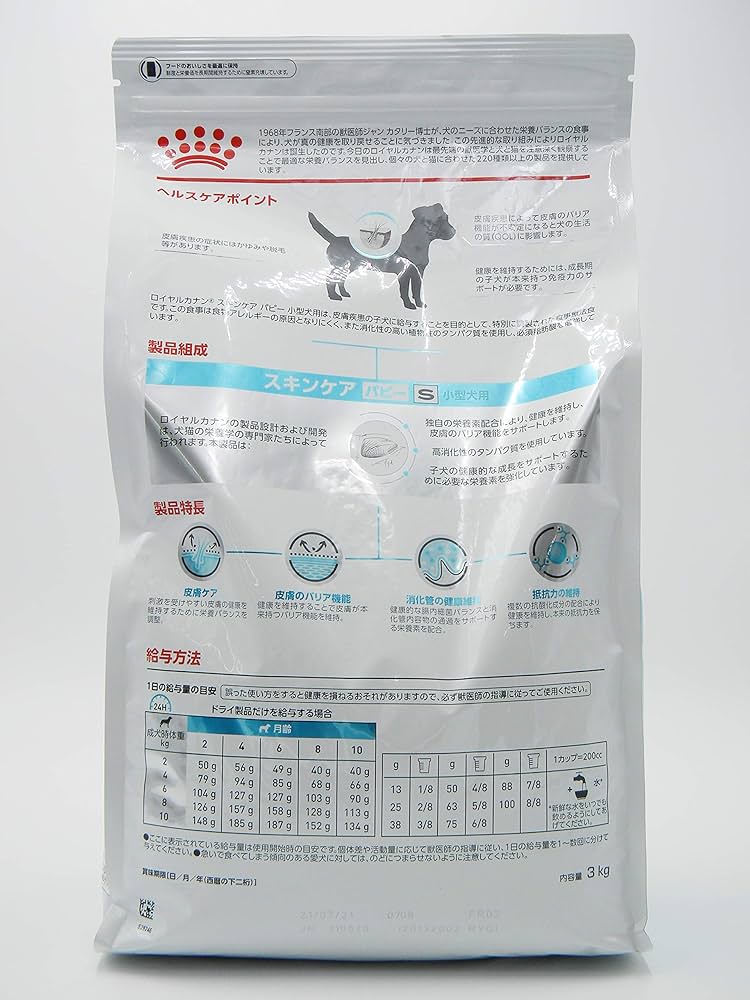 Amazon.co.jp: ロイヤルカナン ドッグフード スキンケア パピー 小型犬