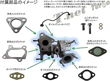 Amazon | リビルト ターボチャージャー ダイハツ コペン L880K