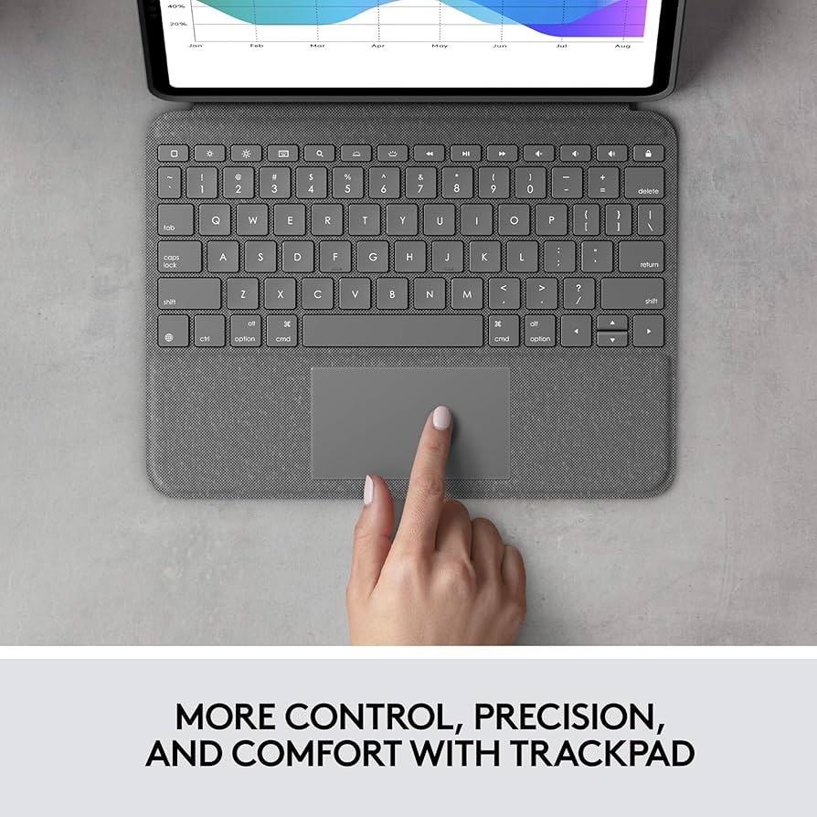 Amazon.com: Logitech Folio Touch iPad Keyboard Case with Trackpad