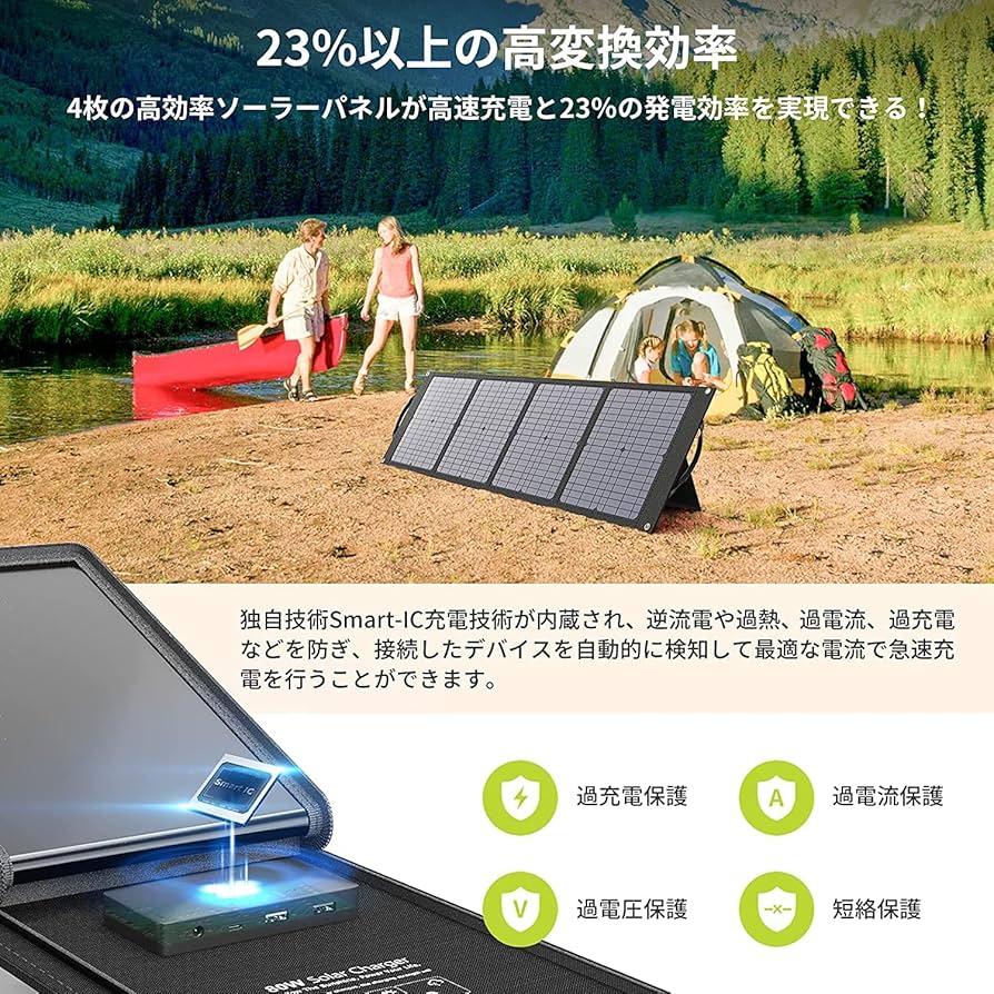 80 ソーラーパネル60w 約1.4kg 収納時16×29cm 急速充電 80 ソーラー