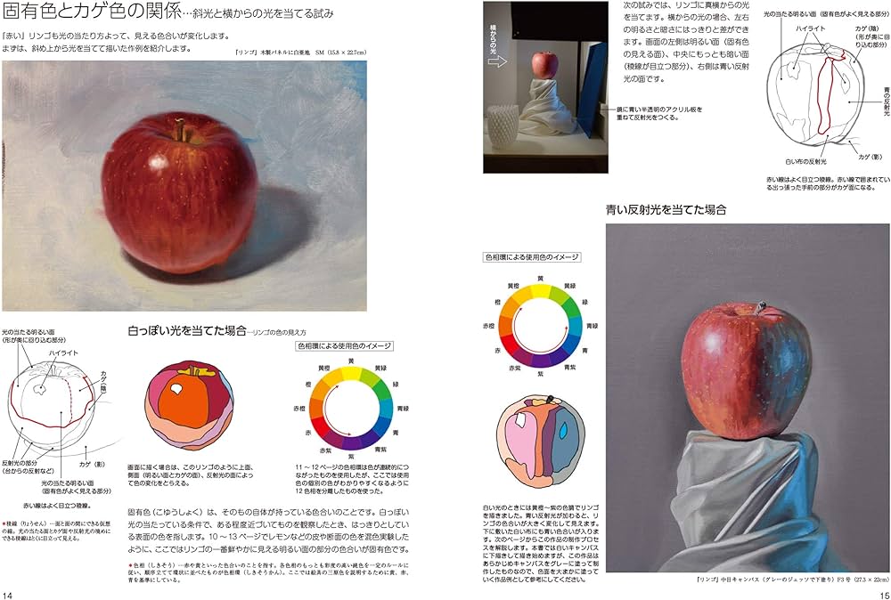 大内田茂士作 つばき林 1968年作 油絵直筆 M50 サイズ 現代作家0820 大