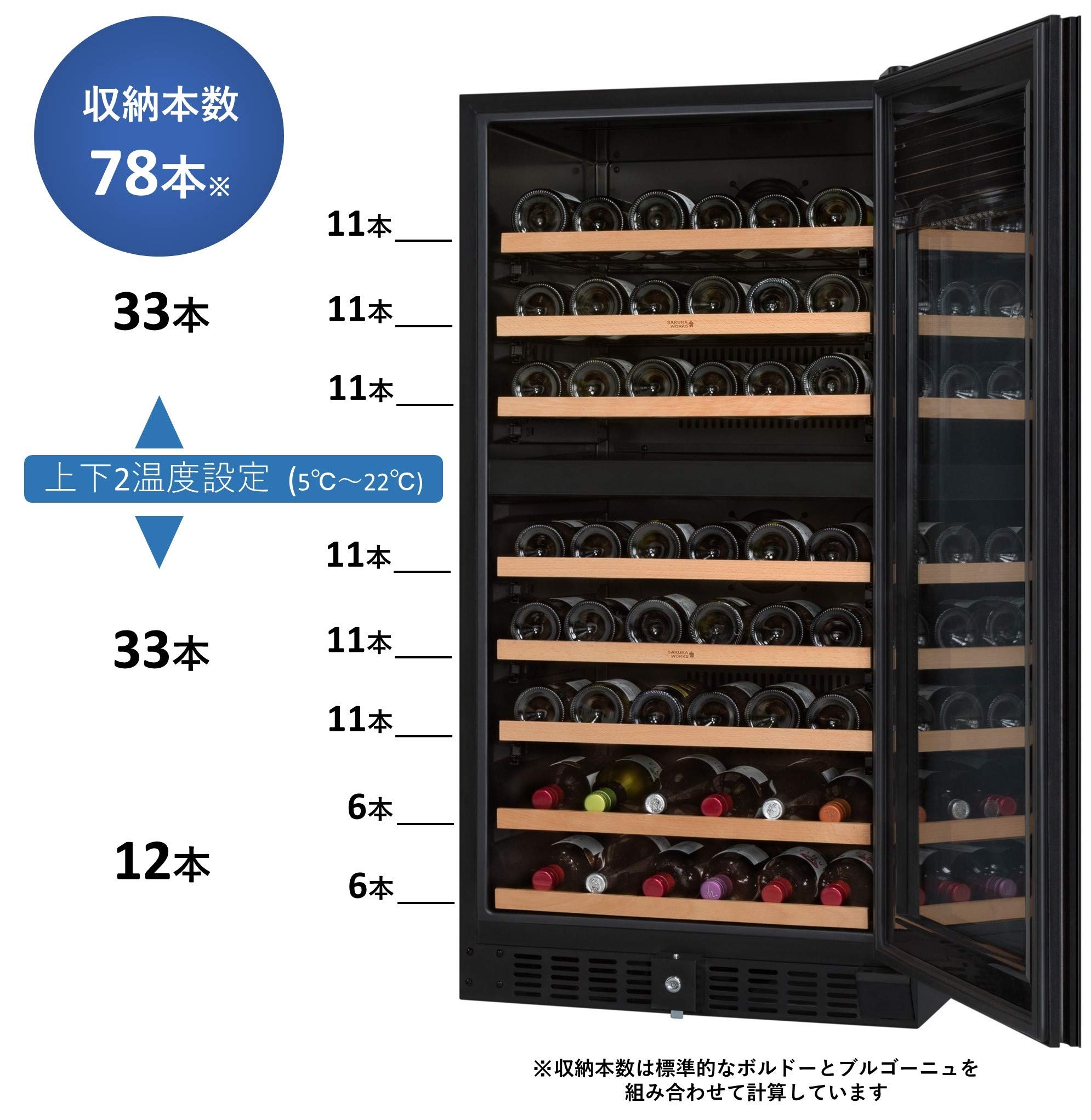 さくら製作所 プロセラー SV78 2温度帯 2018年製 SV78 | PRO CLASS