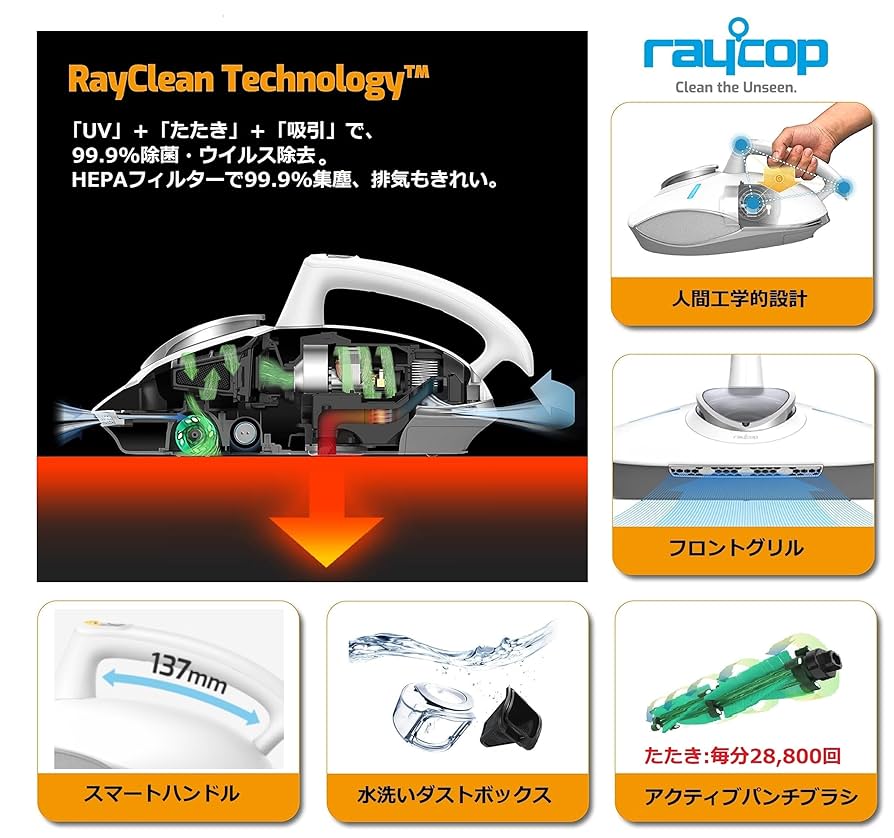 Amazon.co.jp: レイコップ 温風機能搭載 UV 布団クリーナー RAYCOP