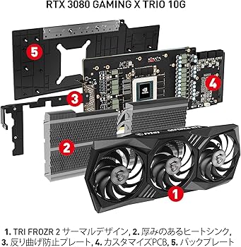 MSI GeForce RTX 3080 GAMING XTRIO箱無し梱包済み MSI GeForce RTX