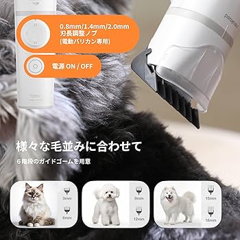 Amazon.co.jp: 【1台8役&3Lダストカップ】Neakasa S1 Pro 8in1