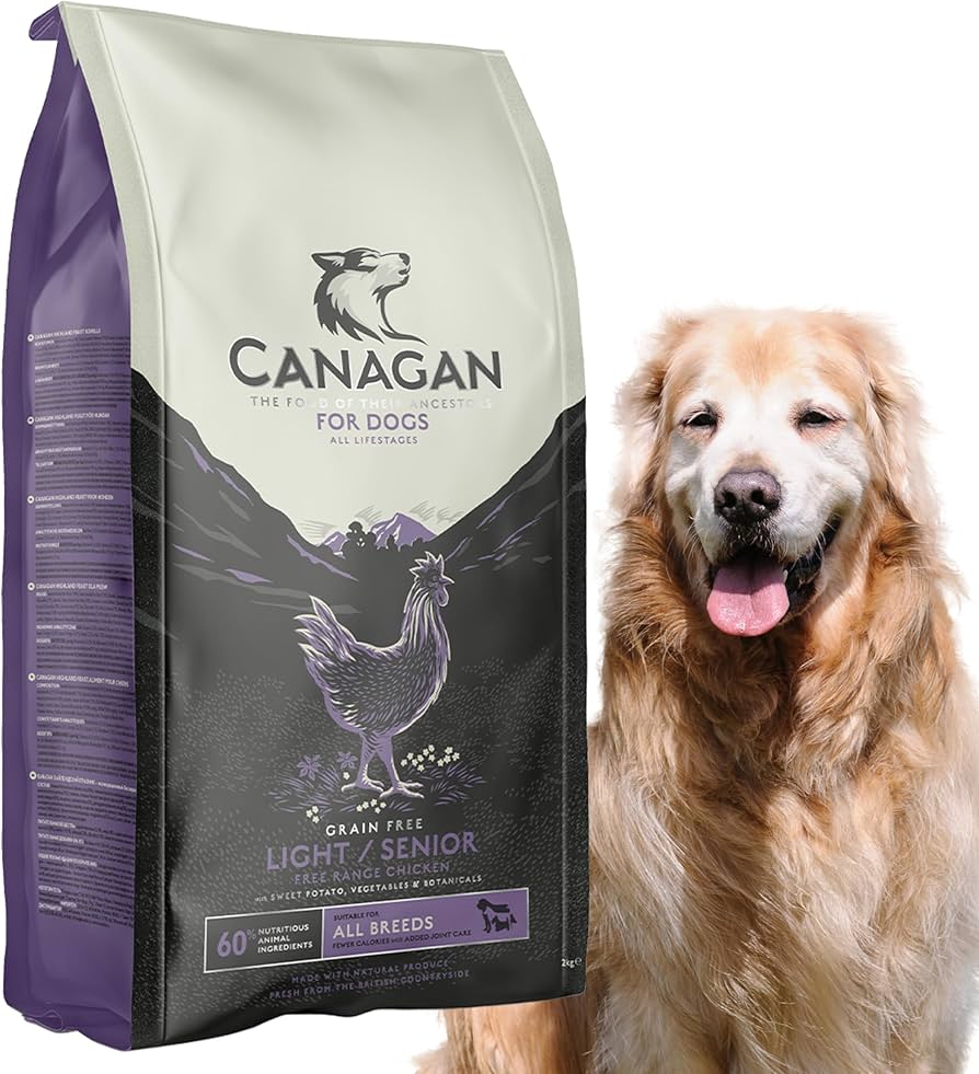 Amazon.co.jp: カナガン ドッグフード チキン シニア用 (1.5kg