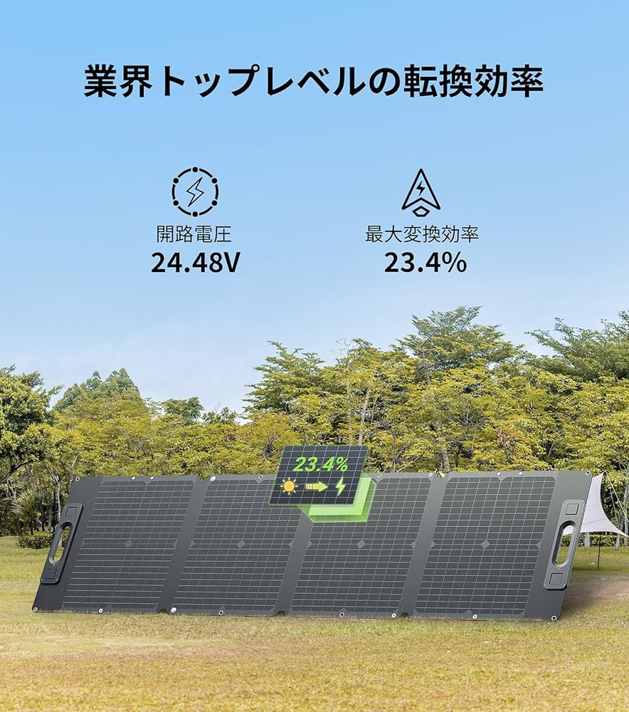 Amazon.co.jp: Dabbsson ソーラーパネル 120W 最新のガラス繊維素材