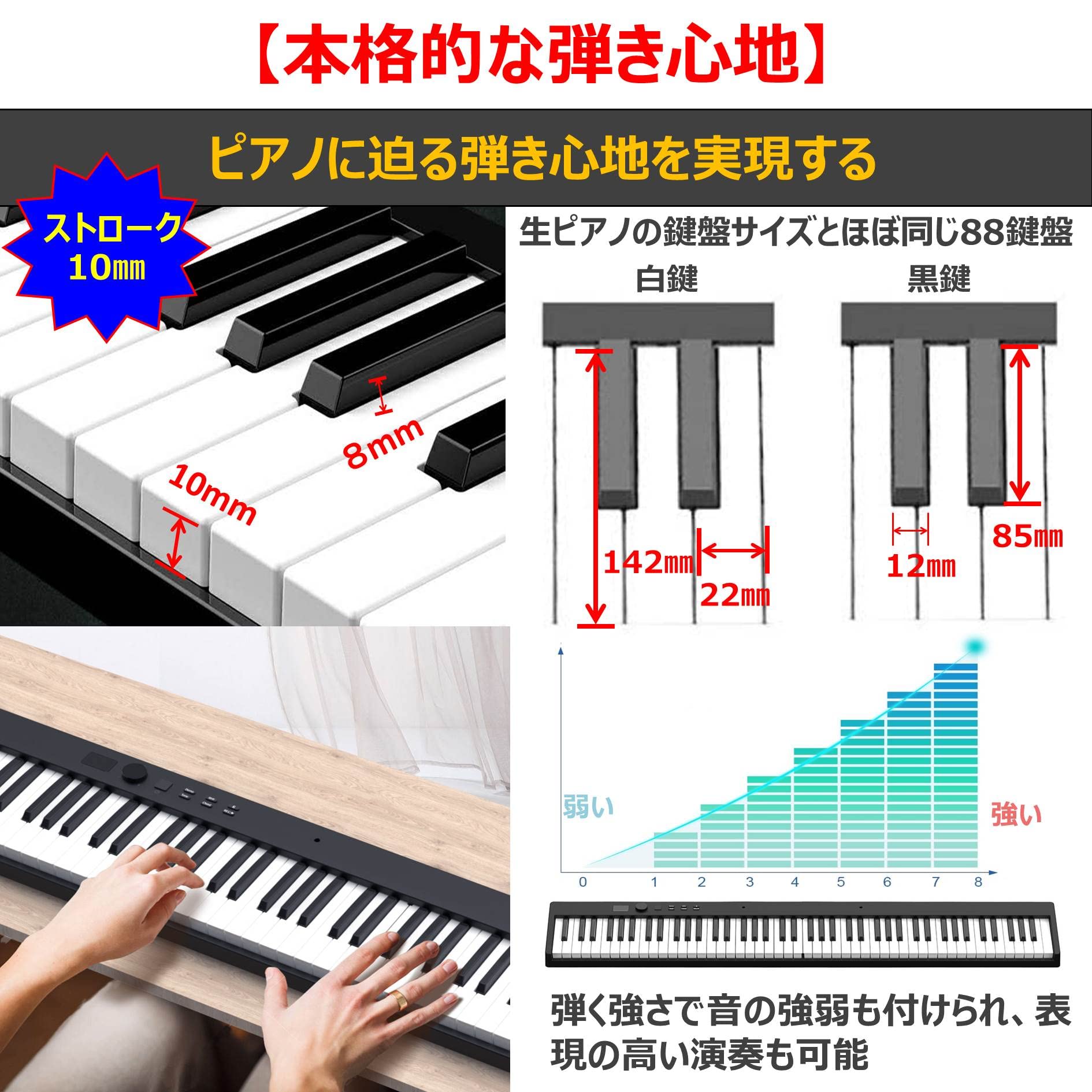 折りたたみ電子ピアノ TOMOI (49鍵用ケースつき) 折りたたみ電子ピアノ