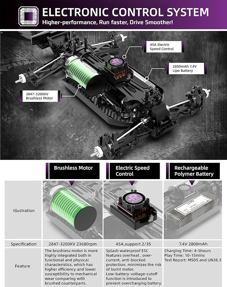 ホビーラジコン Roberto A Rios ホビーラジコン Roberto A Rios ホビー