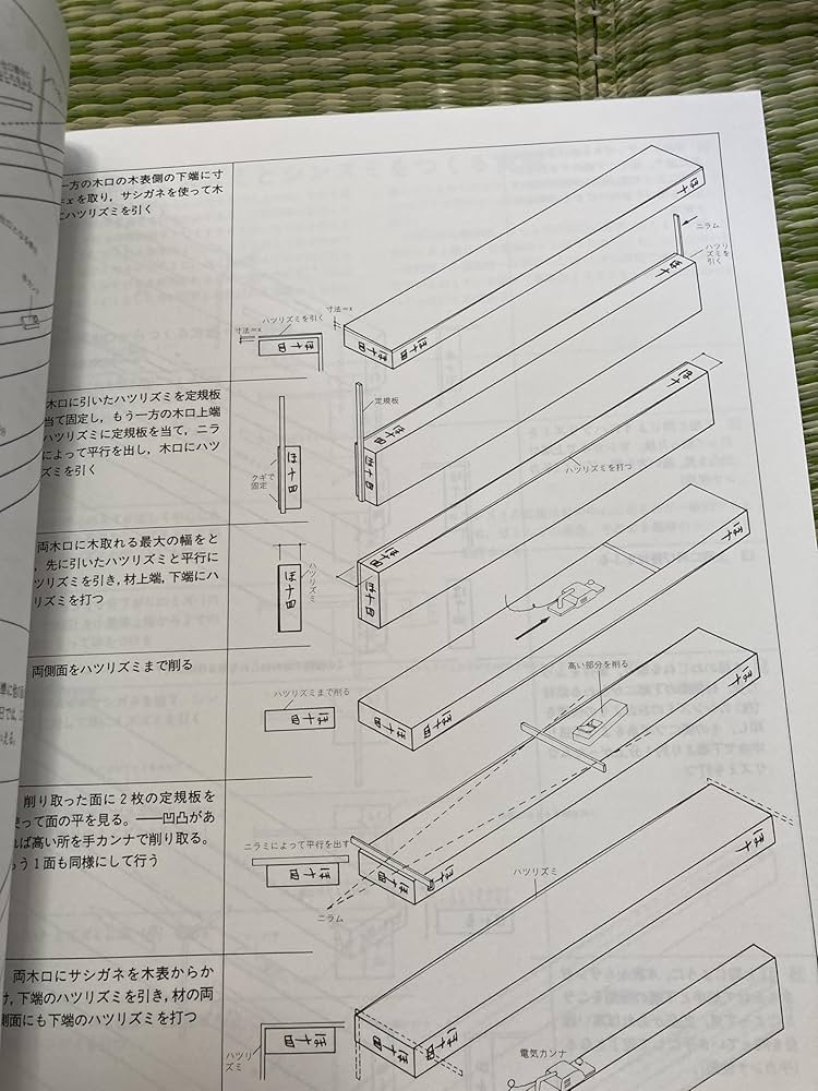 図解木造伝統工法基本と実践: 棟梁に学ぶ家 | 棟梁に学ぶ家グループ