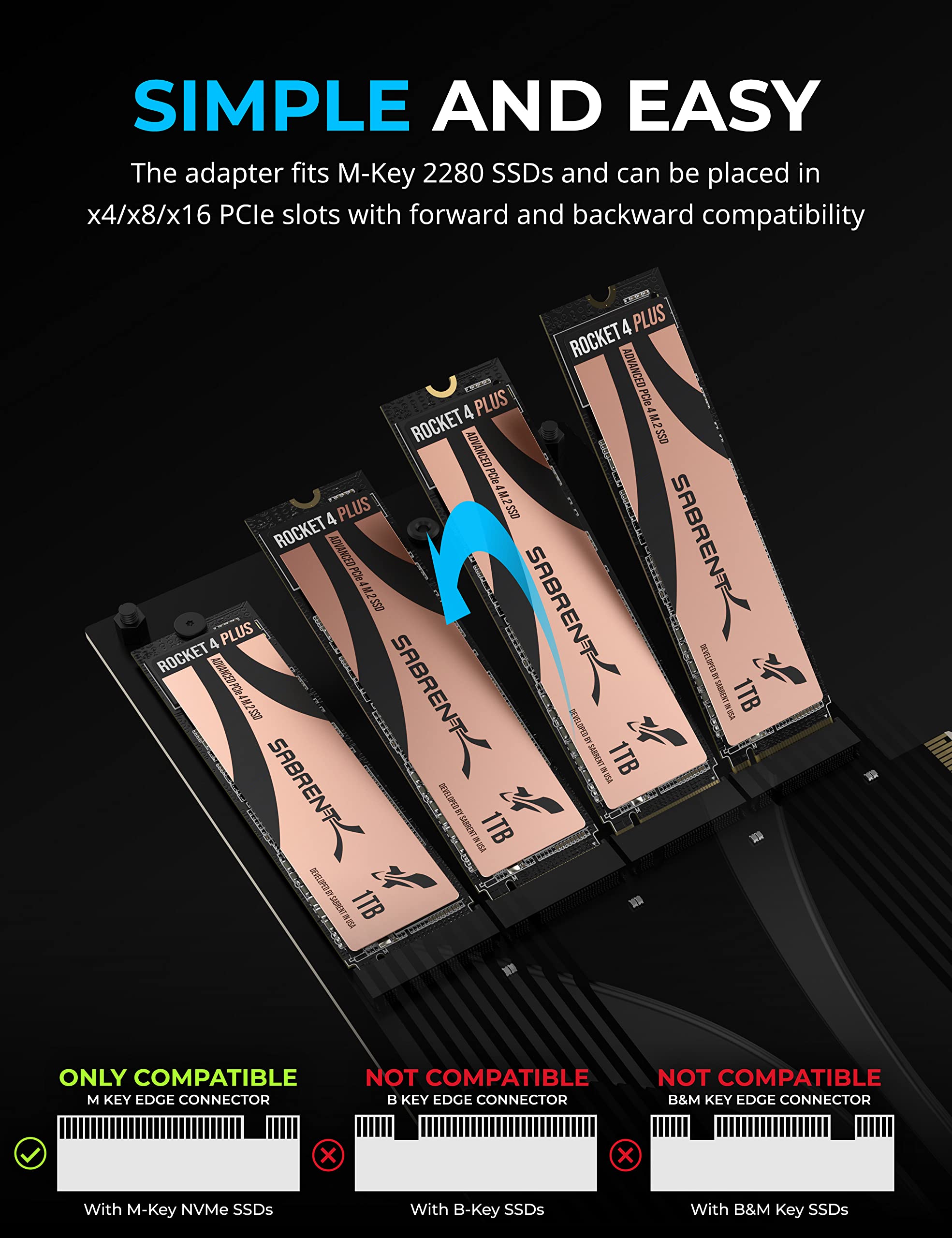 SABRENT 4-Drive NVMe M.2 SSD to PCIe 3.0 x4 Adapter Card [PC-P3X4