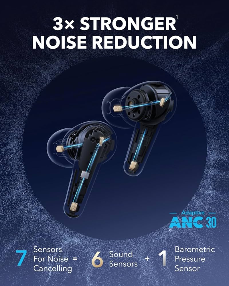 Amazon.com: Soundcore Liberty 4 Pro by Anker, Noise Cancelling