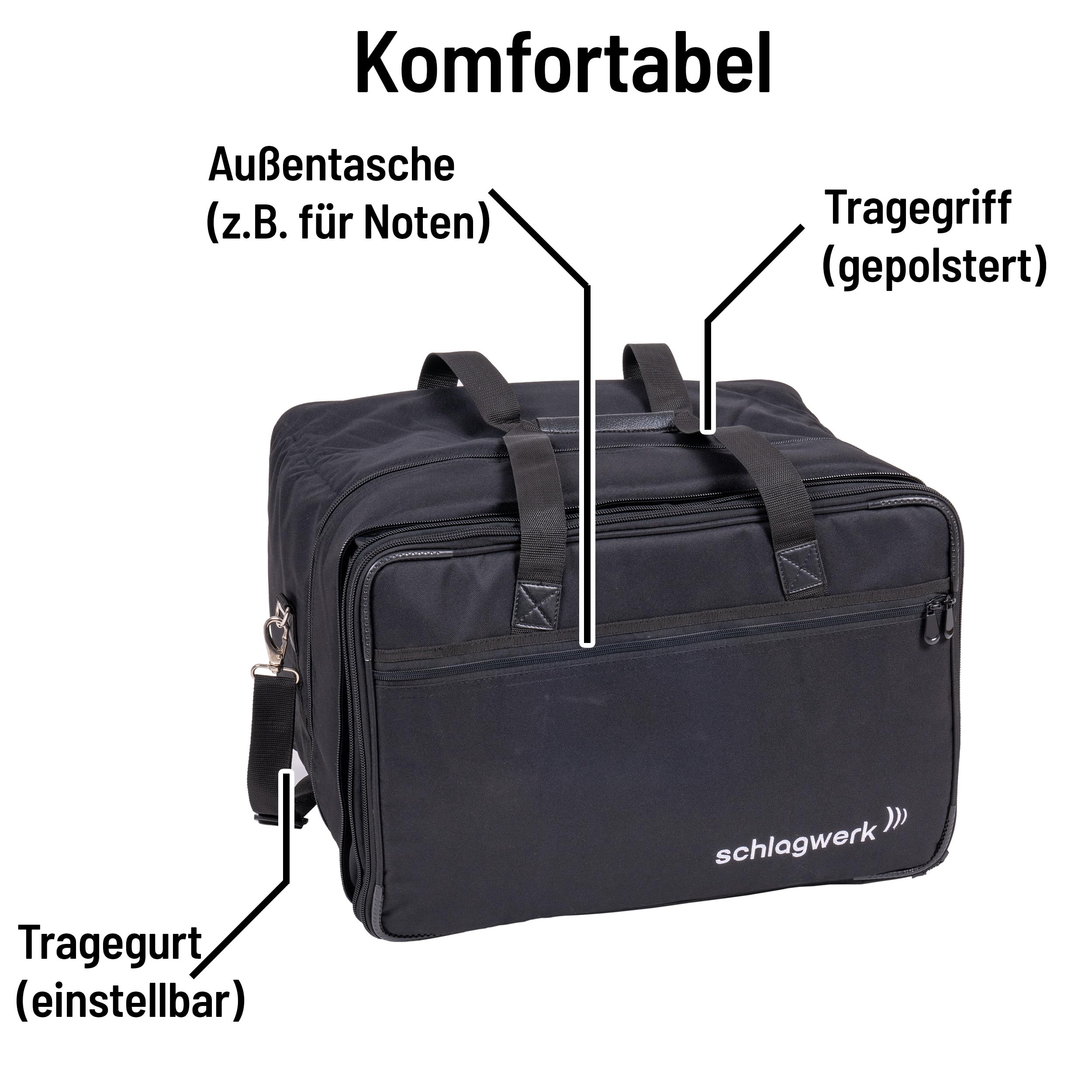 ほぼ未使用】Schlagwerkシュラグベルクカホン『ケース付き』 ほぼ未