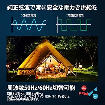 Amazon.co.jp: Donnan ポータブル電源 K5 大容量 1050Wh/328300mAh