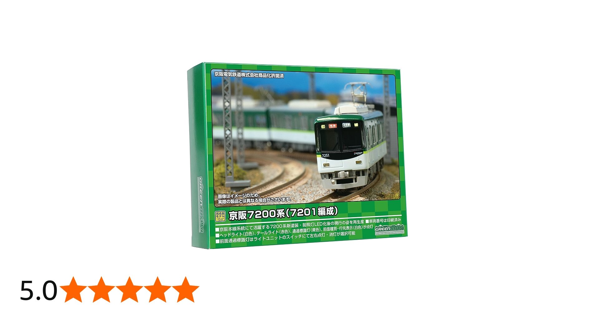 Amazon | グリーンマックス Nゲージ 京阪7200系 (7201編成)7両編成