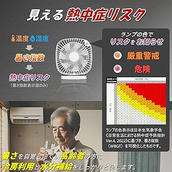 Amazon | 兼備生活 扇風機 壁掛け 人感センサー 充電式 フック トイレ