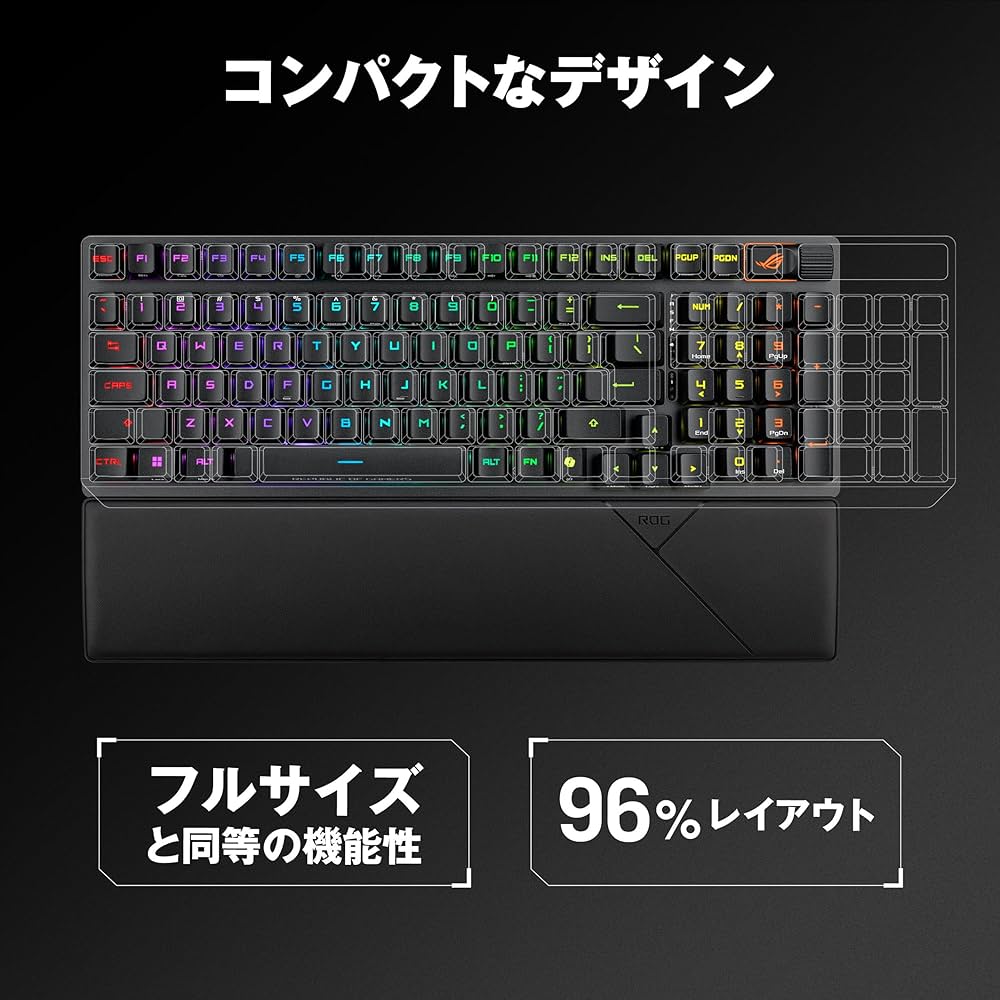Amazon.co.jp: ASUS ROG Strix Scope II 96 RXワイヤレスゲーミング