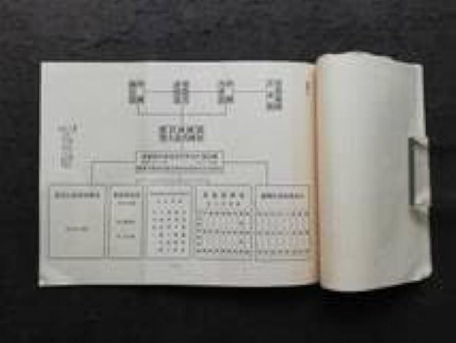 AKa6869浄土真宗古い御経本古書歴史資料時代箱付
