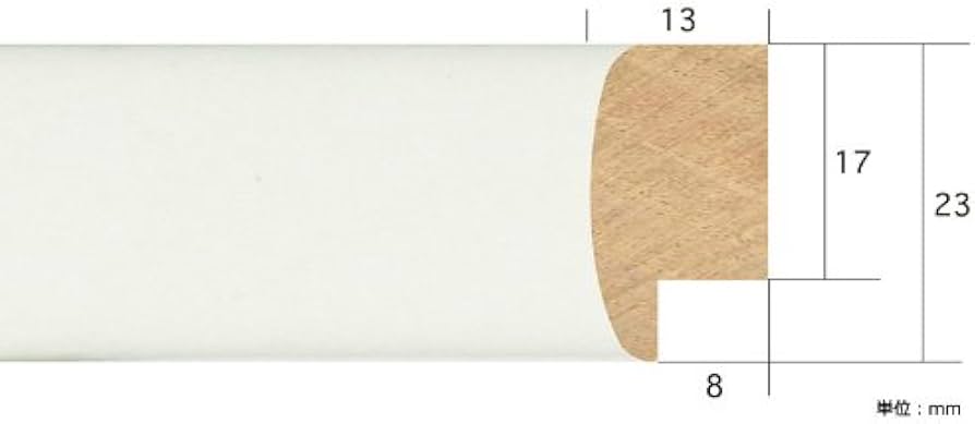 Amazon.co.jp: ポスター ロー エスリッジ Le Luxe II BHGG 2011 額装品