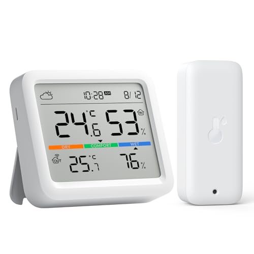 2人 時計 温湿度計 ポストモダン 2人 時計 温湿度計 ポストモダン