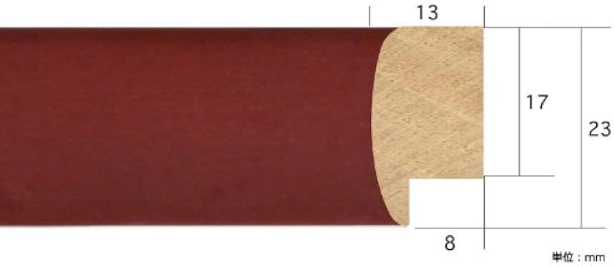 Amazon.co.jp: ポスター ノーマン パーキンソン Evening Dress 額装品