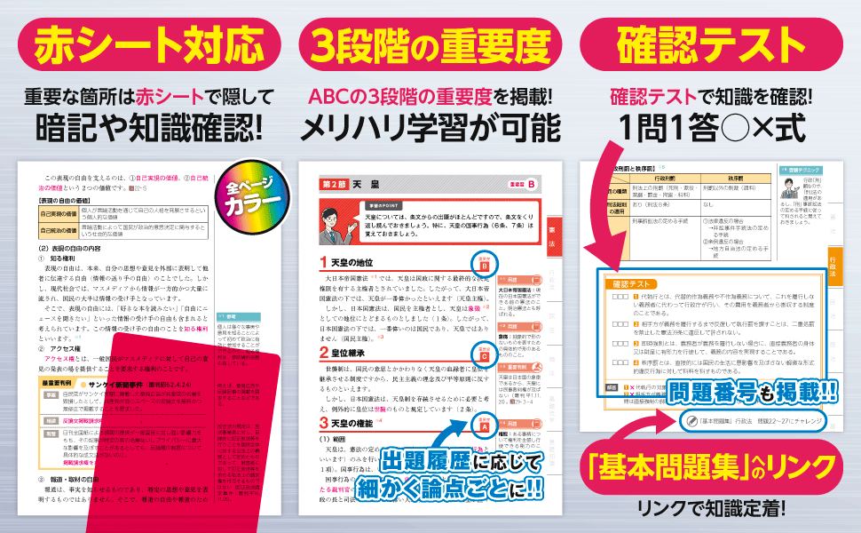 合格革命 行政書士 基本テキスト 2024年度 [試験科目変更に対応！知識