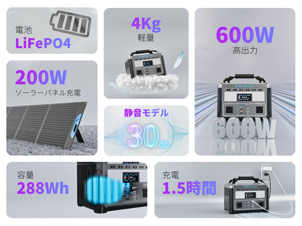 Amazon.co.jp: ENERNOVA ポータブル電源 600W 288Wh リン酸鉄蓄電池