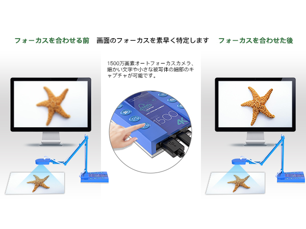 Amazon | Basicolor 書画カメラ 1500万画素 ズーム機能 webカメラ 4K