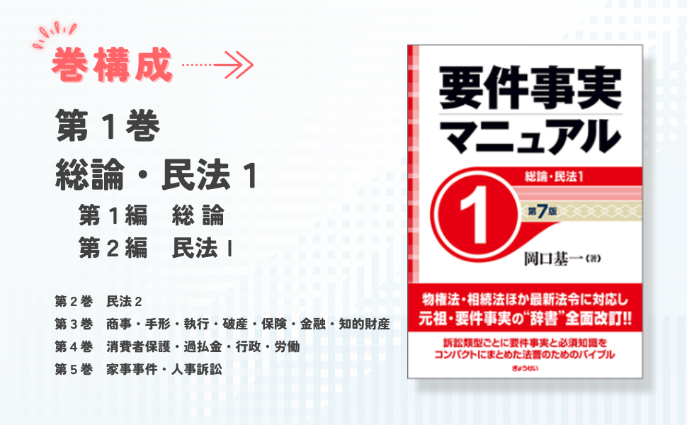 要件事実マニュアル 第7版 第1巻 総論・民法1｜地方自治、法令
