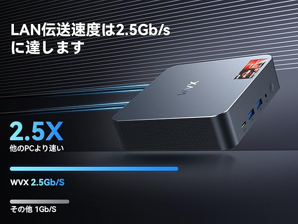 Amazon.co.jp: WVX ミニpc Ryzen5 6600H(最大4.50GHz) 32GB DDR5 512GB
