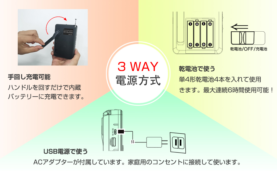 Amazon.co.jp: 手回し充電機能付き2.8インチワンセグポケットラジオ