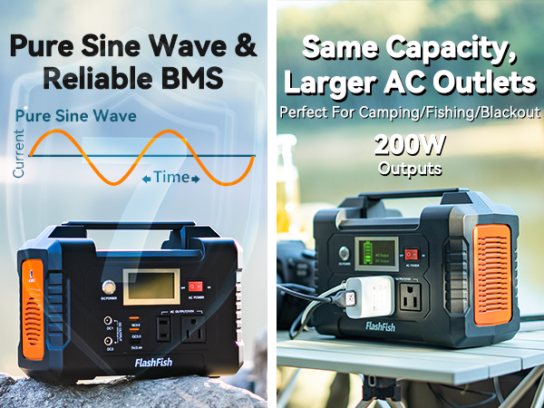 Amazon.com : Portable Power Station 200W, FF Flashfish 40800mAh