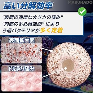 Amazon | MARUHADO 濾過材 ろ材 水槽 セラミックボール ネット入り