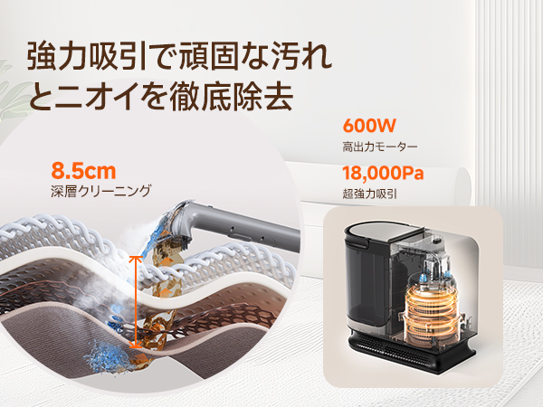 Amazon.co.jp: 【100℃蒸気噴射×18000Pa超強吸引力×60℃加熱お湯】 uwant