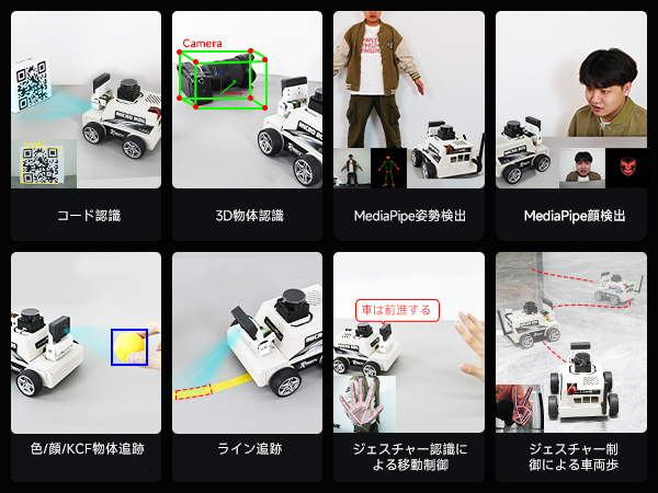 Amazon | Yahboom MicroROSロボットキット仮想マシンPC制御、ROS AI