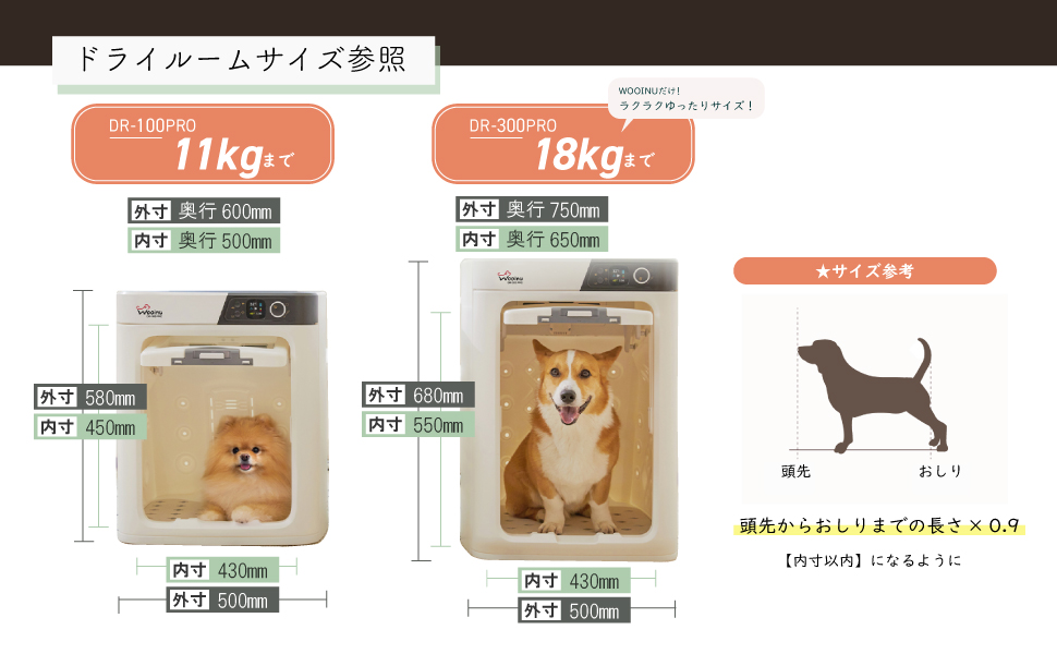 Amazon | wooinu ペットドライルーム 中型用 【容量 154L】 18kgまで