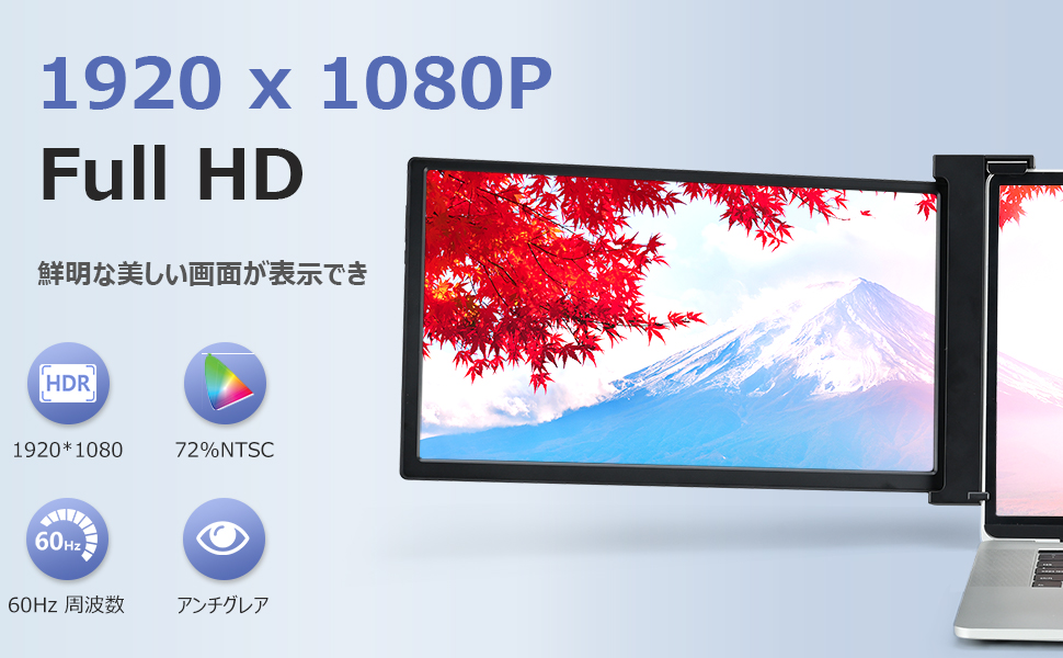 Amazon.co.jp: FOPO 13.3インチ トリプルポータブルモニター 14〜17.3