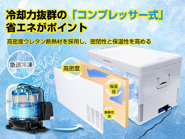 Amazon.co.jp: ECL 車載冷蔵庫 35L ポータブル冷凍庫冷蔵庫