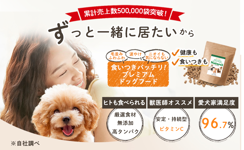 Amazon.co.jp: ナチュロル ドッグフード (850g) 国産 無添加 グルテン