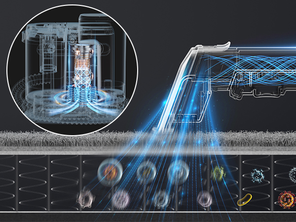 Amazon.co.jp: 2024新登場 Yadea R3 カーペットクリーナー18000Pa超強