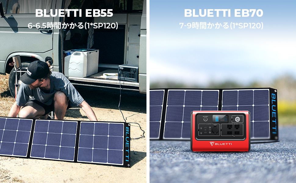 Amazon | BLUETTI SP120 ソーラーパネル 120W 23%高変換効率 単結晶