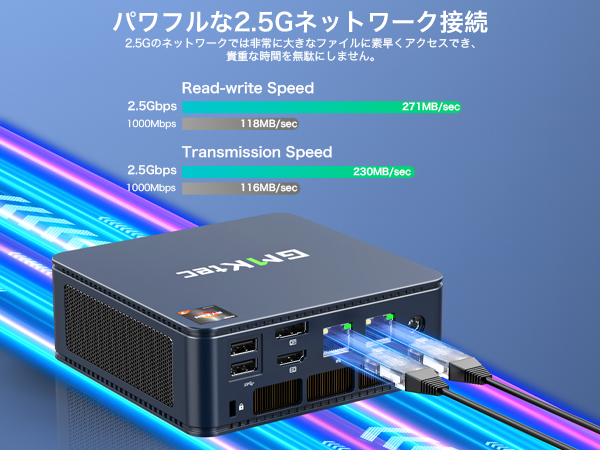 Amazon.co.jp: GMKtec ゲーミングミニPC AMD Ryzen 7 5825U 【7430U