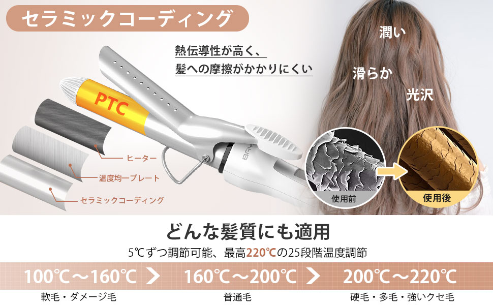 Amazon | BAYATA コテ 32mm ヘアアイロン カールアイロン 100℃～220