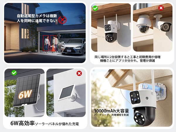 Amazon.co.jp: 【デュアルレンズ & 両監視画面 & 1台2役*360°死角なし