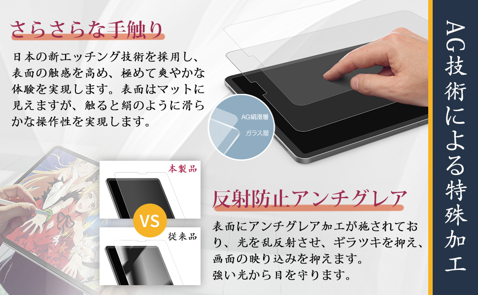 Amazon.co.jp: BERSEM 強化ガラスフィルム iPad Air 第5世代（2022