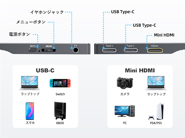 Amazon.co.jp: モバイルモニター 18.5インチ COOLHOOD モバイル
