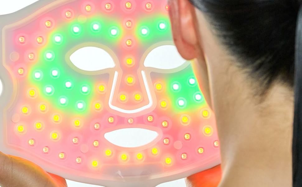 Amazon.com : CurrentBody Skin LED 4-in-1 Mask | Zone Facial