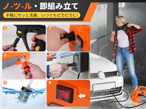 Amazon | 高圧洗浄機超軽量2.8kg、高圧洗浄、新型12MPaミニ高圧洗車機