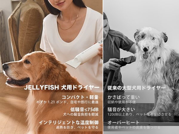 Amazon.co.jp: Jellyfish 犬ドライヤー ペットグルーミング用 ペット